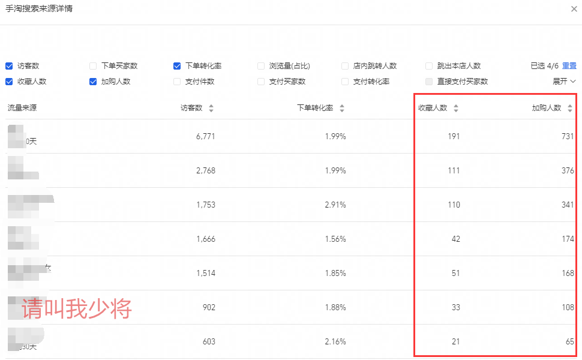 旺季如何抢占手淘搜索流量?手把手带你做起权重跳出同行包围圈